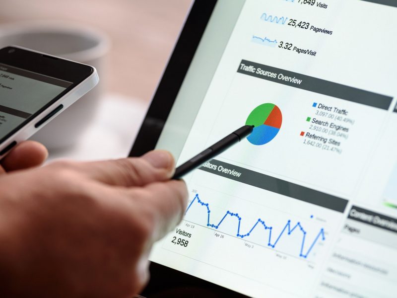 Les essentiels à savoir sur le logiciel Hubspot